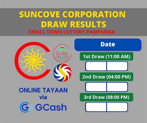 suncove corporation stl pampanga result today